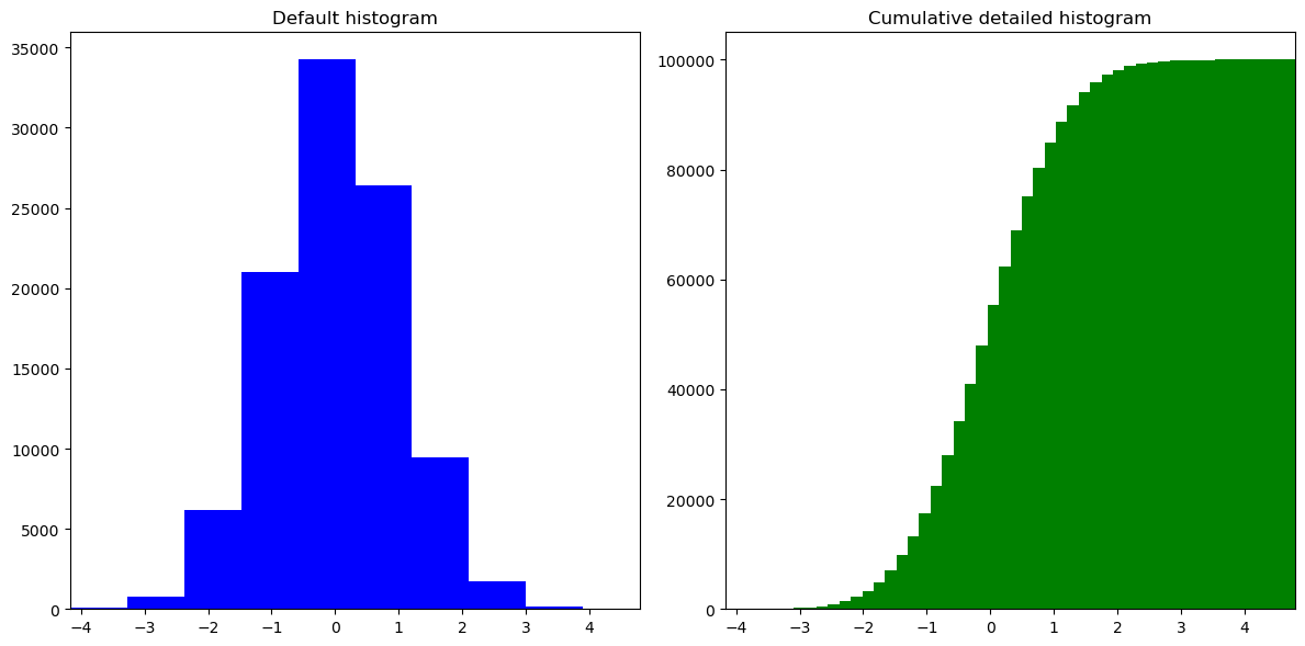 ../_images/202db1aaa4a5c11b76e0e31d1eb1e51cfe9a84ede45cc65cfc3a871769aa0e31.png