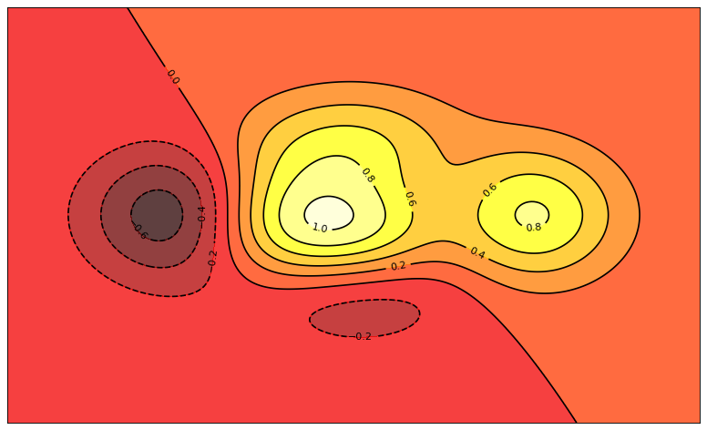 ../_images/3a8a368a509169ee444f21f5f48b5468f9e6b27d1a94345199552b22512a3e62.png