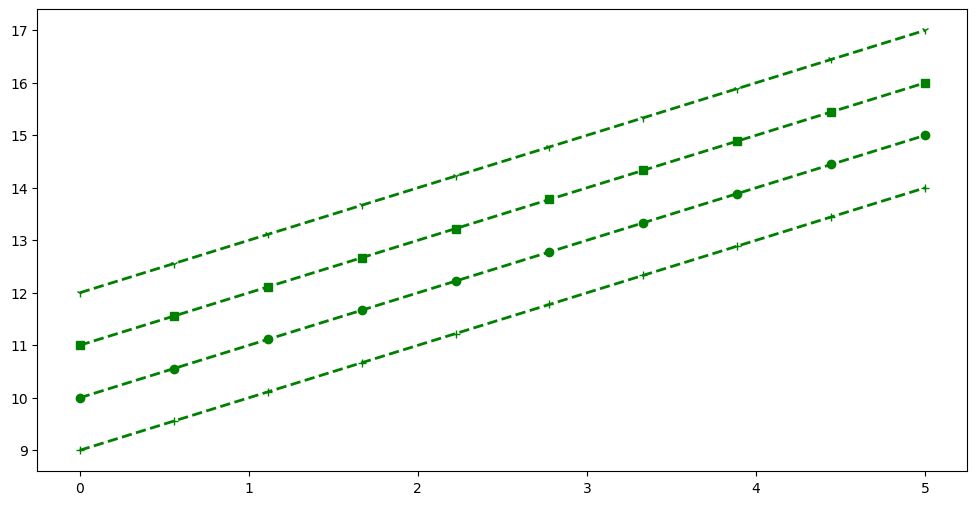 ../_images/8b2c07e26cb5050c25282cb1963dbbb6e51d9a91b41cf0adbfdf274c21429316.png