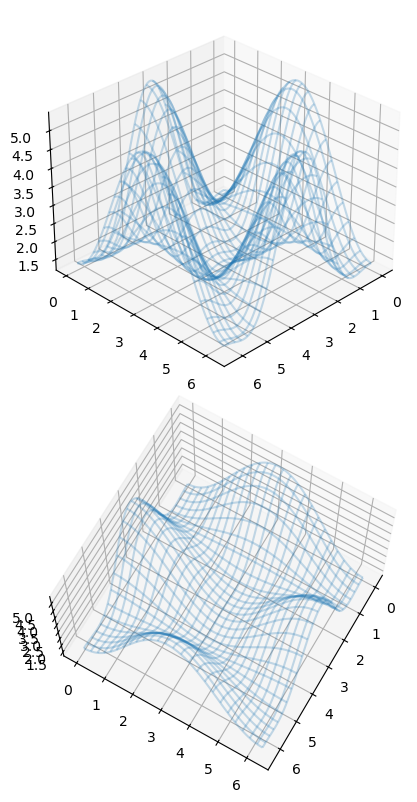 ../_images/d6adac87219059976daaa0d3ee5c40e929289ed3e5c07ba340dfeffc012a05c5.png